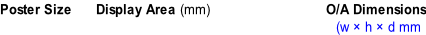 Poster Size      Display Area (mm)                             O/A Dimensions                                                                                     (w × h × d mm